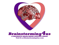Brainstorming4Us Logo